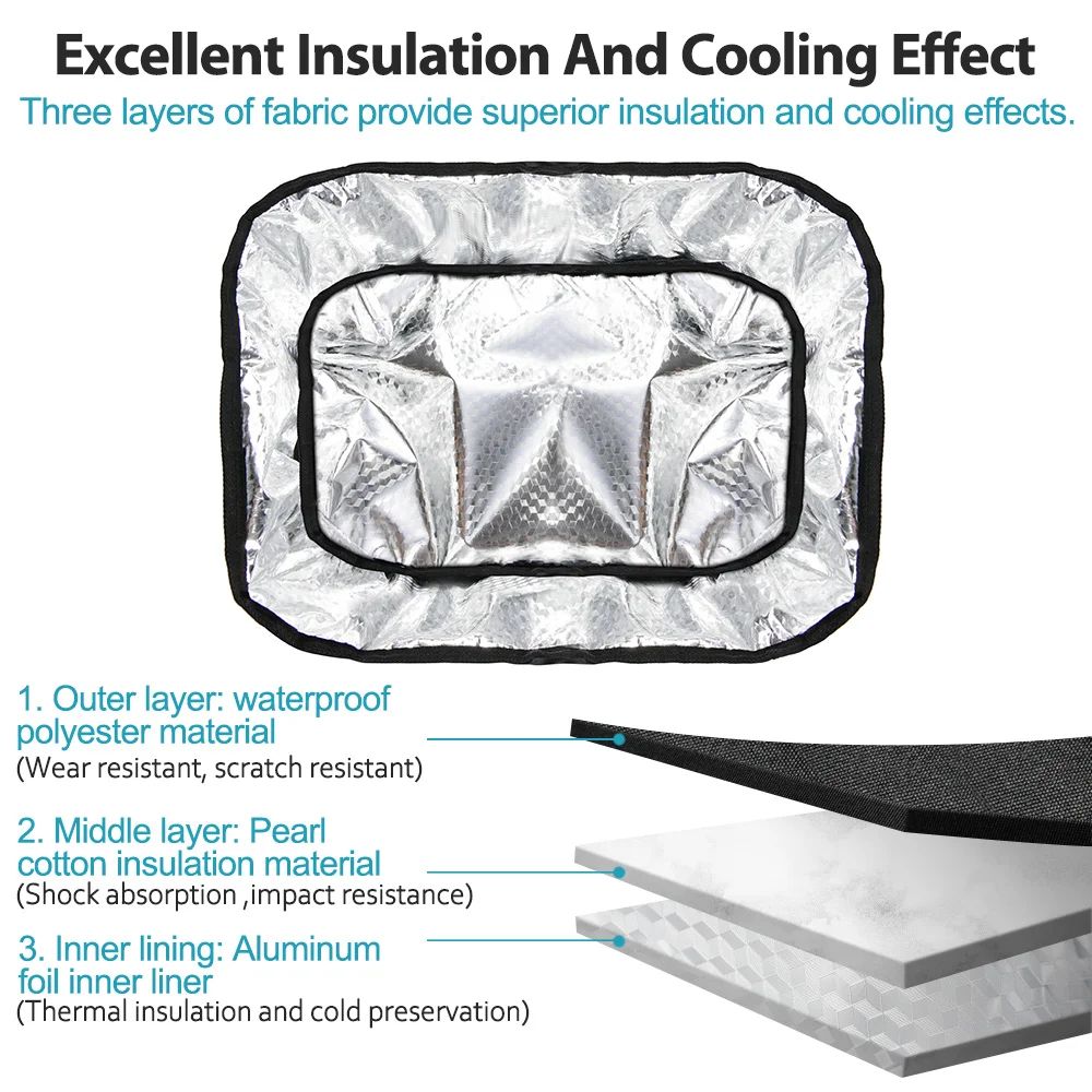 AllTerrain Rear Bike Basket Bag Large Capacity Rear Bike Basket For EBikes Cargo Racks 4