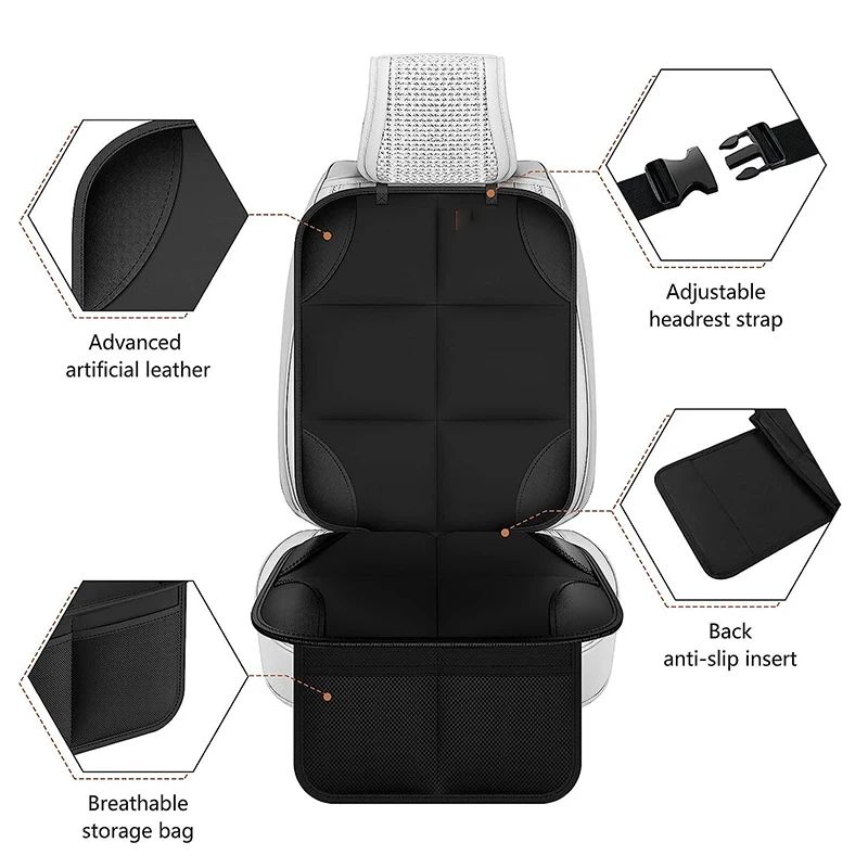 SecureRide Waterproof Car Seat Protector Mat For Baby Child Safety Seats 1