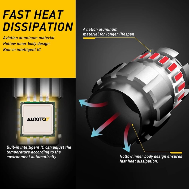 AUXITO 2Pack 1156 LED Bulb 1157 LED Bulb Upgrade BA15SBAY15D For Brighter Brake Reverse DRL Light 3