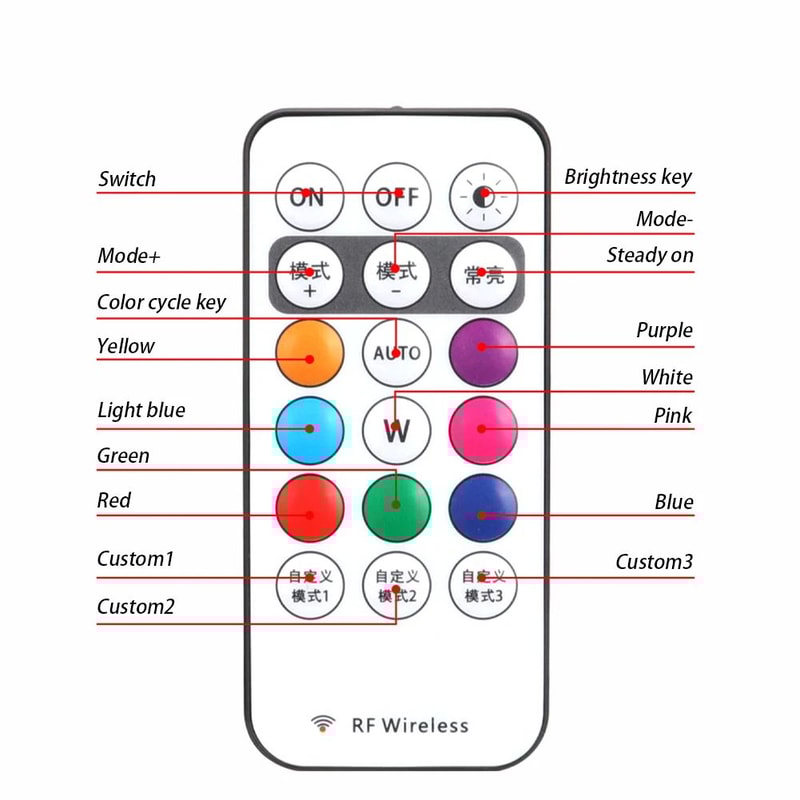 Premium RGB Wireless LED Strobe Lights MultiMode Motorcycle Warning Lights Universal Car Position 1
