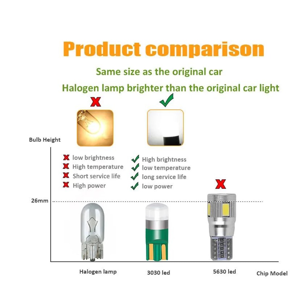 4Pack T10 W5W 3030 SMD 6000K White LED Interior Dome Bulbs 1