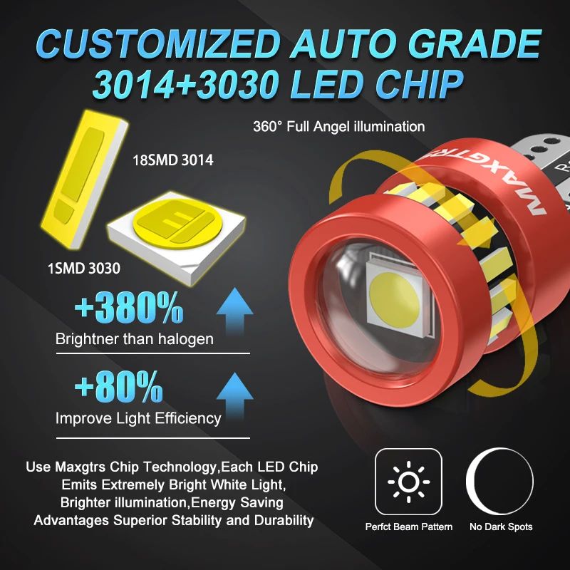 Canbus ErrorFree T10 LED Bulbs Flash Strobe W5W 12V Parking Clearance Lights 2Pack 1