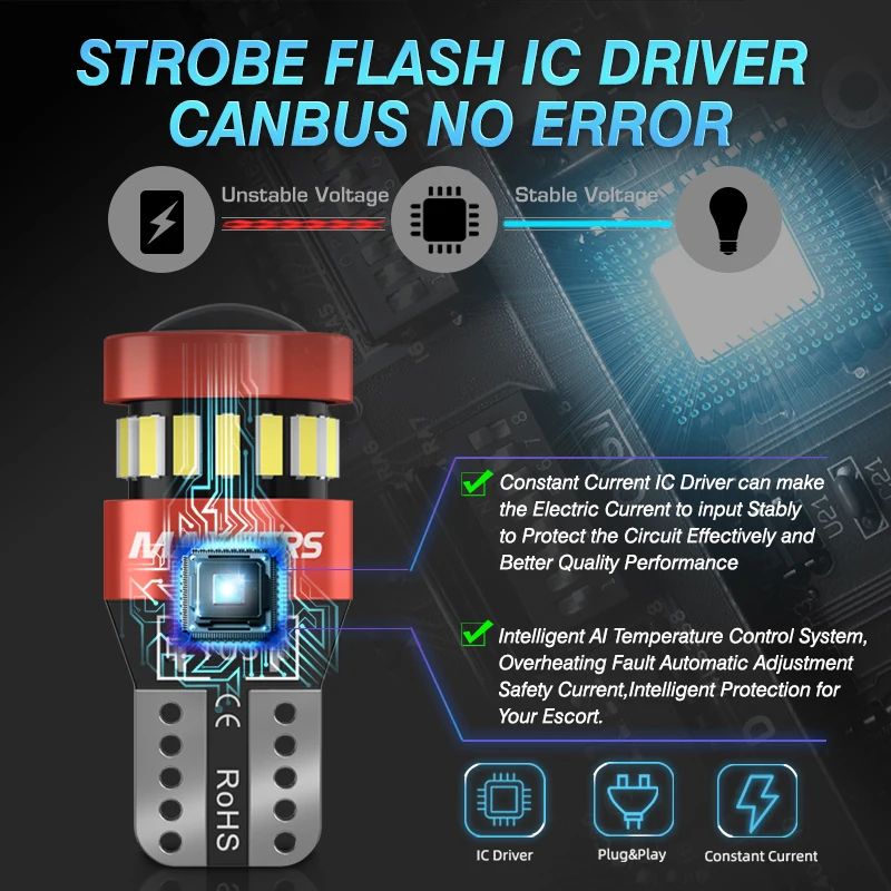 Canbus ErrorFree T10 LED Bulbs Flash Strobe W5W 12V Parking Clearance Lights 2Pack 4