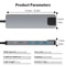 6in1 USBC Hub Docking Station With Ethernet 65W Charging 4