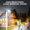 SolarGuard Pro Solar Motion Sensor Light With Separate Panel Waterproof Solar Flood Light Outdoor 5