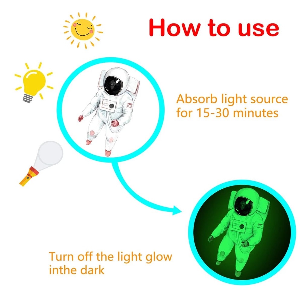 Glow In The Dark Stars Wall Stickers 849PCS Luminous Star Planet Ceiling Decor Set For Kids Rooms 2