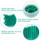 CleanPaws Portable Dog Paw Cleaner Cup With Soft Silicone Brush For Dogs Cats 1