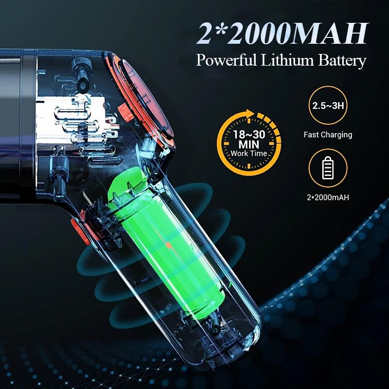 Portable 8000Pa Cordless Handheld Car Vacuum Cleaner 2