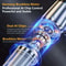 6in1 Cordless Car Vacuum Cleaner Air Duster Portable Mini Handheld Cleaner 3