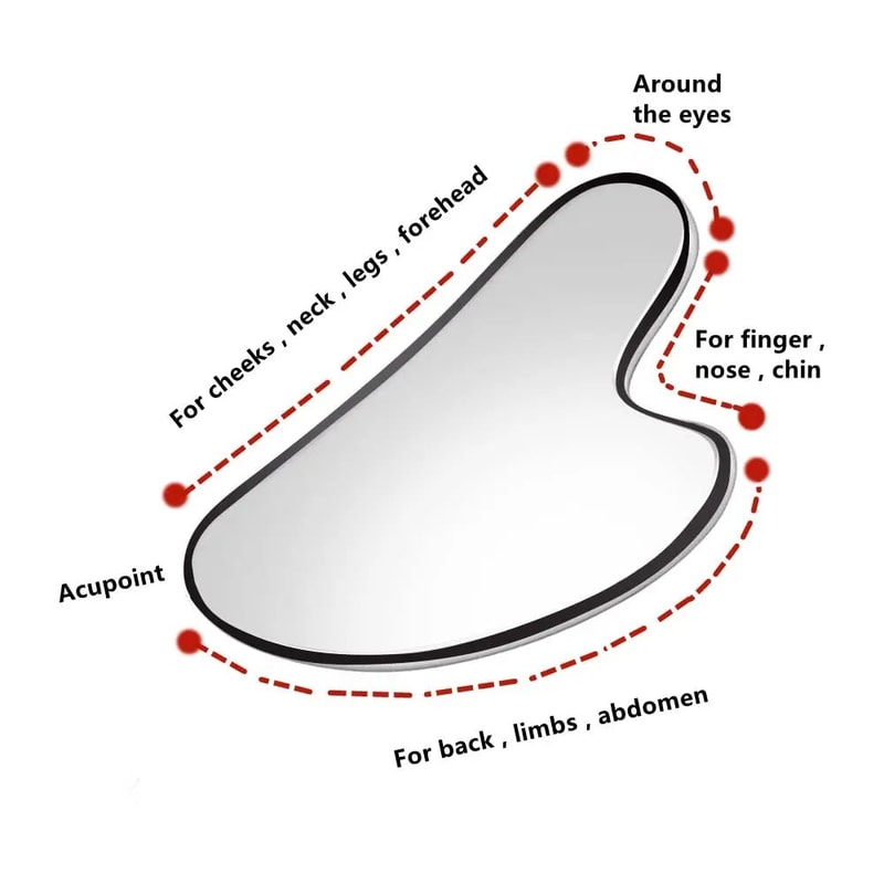 CryoGlow Ice Face Roller Stainless Steel Gua Sha Facial Sculpting Set 4