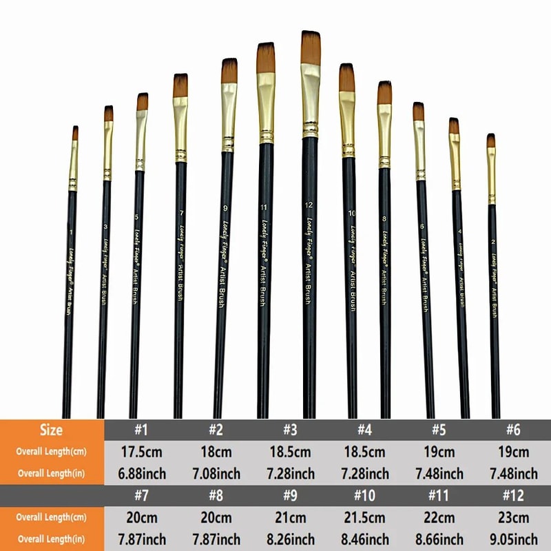 Precision 12Piece Acrylic Paint Brushes Set Professional Flat Paint Brushes With Nylon Bristles Fo 2