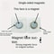 Invisible Magnetic Snap Fasteners Set SewIn Magnetic Closures For Clothing DIY Bags 4