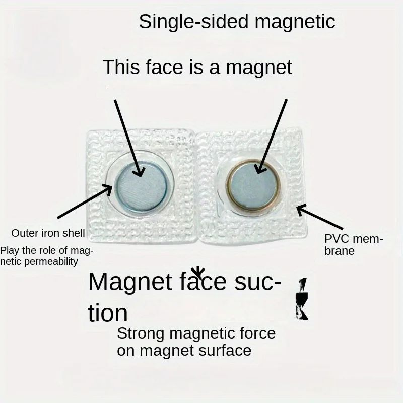 Invisible Magnetic Snap Fasteners Set SewIn Magnetic Closures For Clothing DIY Bags 4