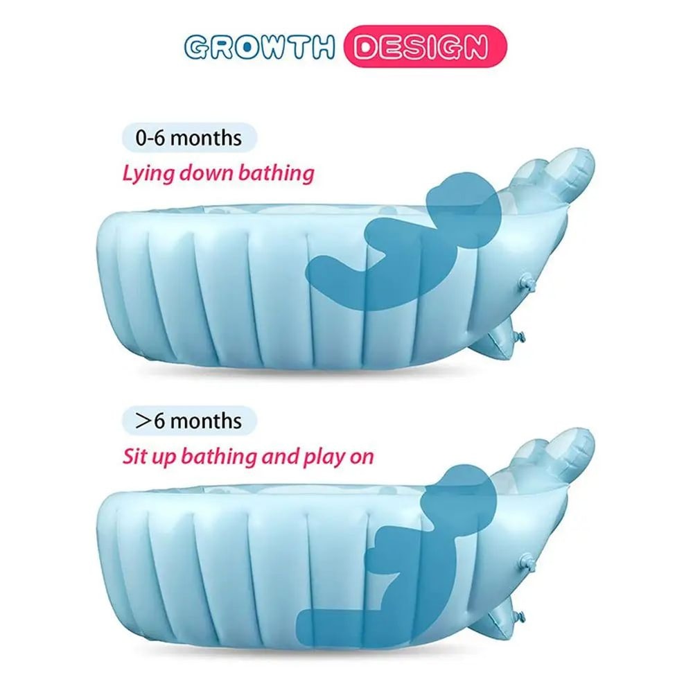 SoftSplash Inflatable Baby Bathtub Portable Kids Bath Pool For Safe Fun Bath Time 2