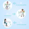 3in1 Baby Activity Center Jumper And Play Table With 360 Rotating Seat 2