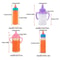 Magic Refill Baby Doll Feeding Bottle Set With Pacifier Realistic Baby Doll Feeding Bottle Toy Set 2