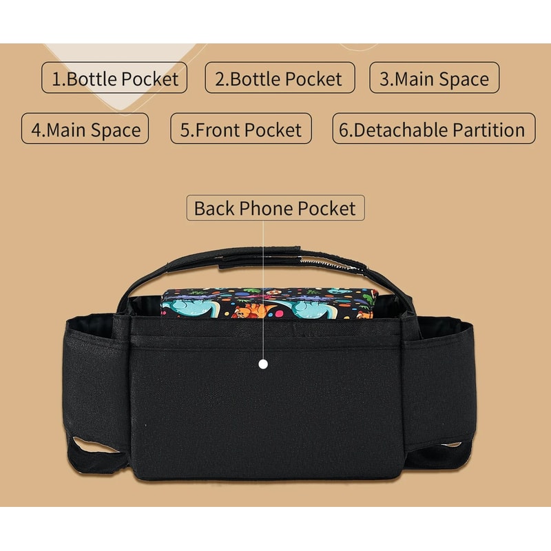 Insulated Baby Bottle Bag Diaper Organizer With Stroller Storage 5