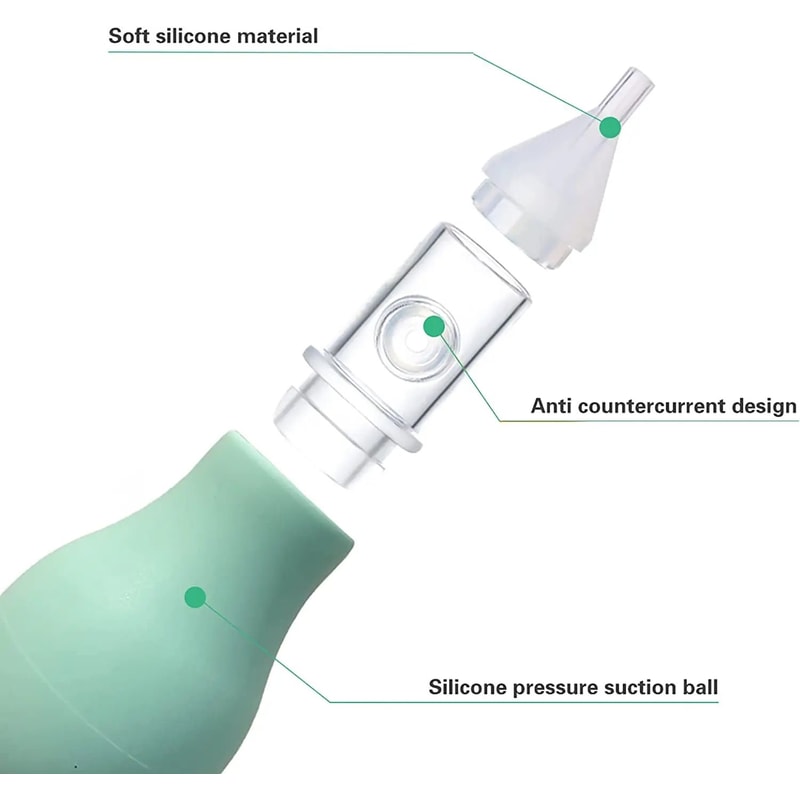 GentleFlow Baby Nasal Aspirator Silicone Baby Nasal Aspirator With AntiBackflow Safety Design 3