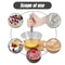 4Speed Manual Hand Mixer BatteryFree Handheld Blender For Baking Cooking 4