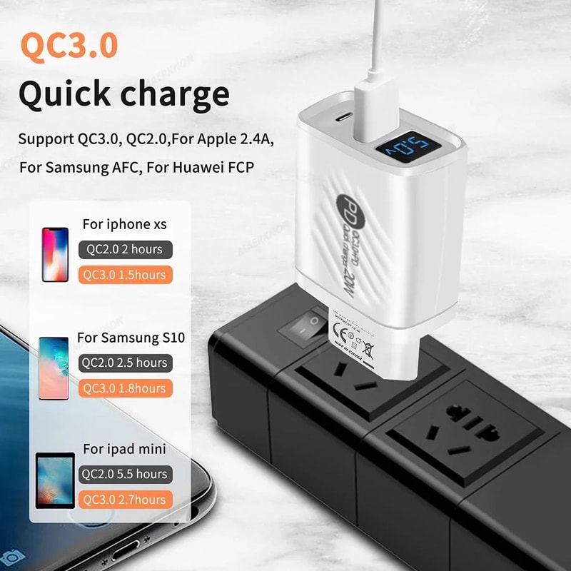 20W USBC PD Fast Charger Wall Adapter For IPhone Android 1