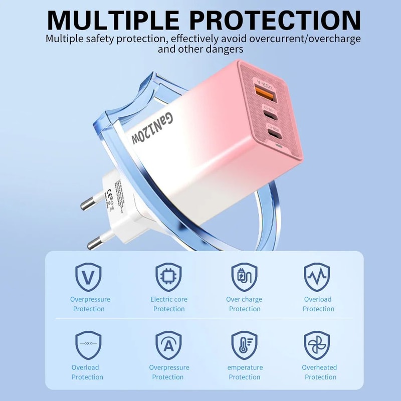 120W GaN MultiPort Fast Charger With USBC PD Smart Power Distribution 2
