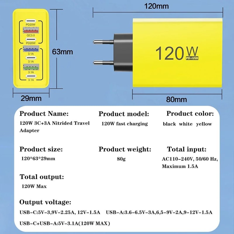 120W USB C Charger MultiPort Fast Charging Adapter For IPhone Samsung More 5