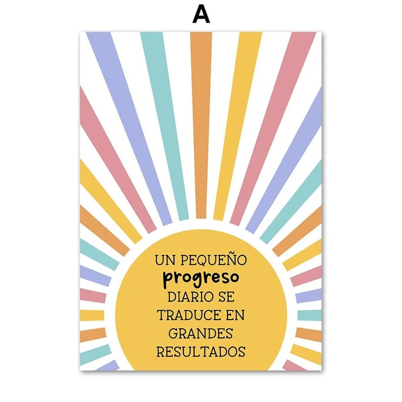 Growth Mindset Poster For Therapist Office Decor And Mental Health Wall Art 6