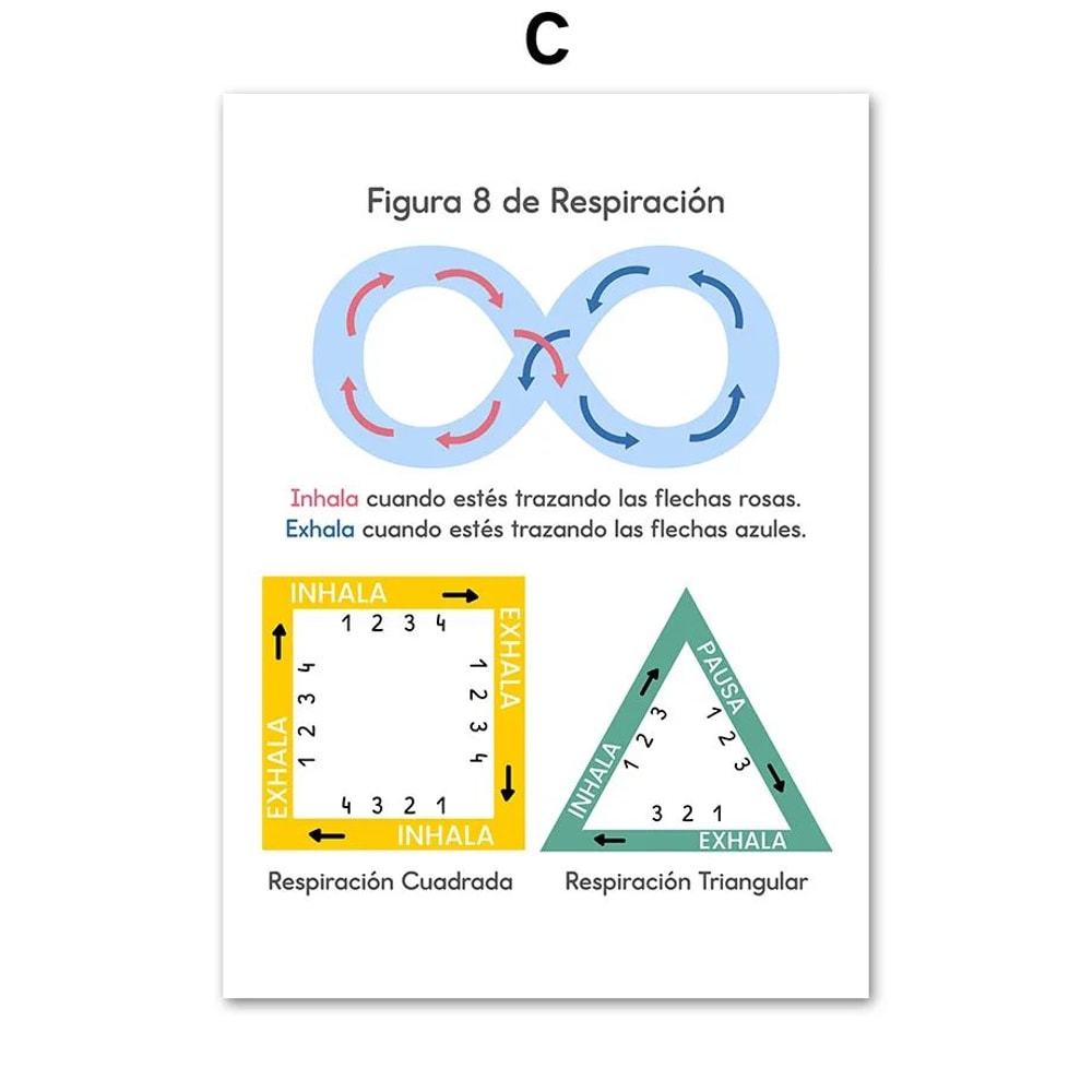 Growth Mindset Poster For Therapist Office Decor And Mental Health Wall Art 8