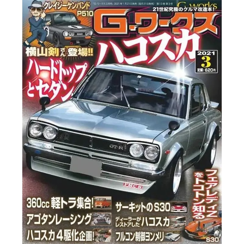 Retro JDM Wall Art GTR Magazine Cover Canvas Wall Decor 9