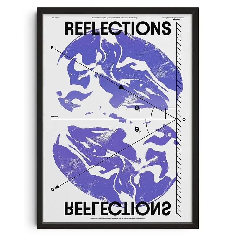 Okinawa Geometric Snake Bauhaus Wall Art Canvas Poster For Mid Century Modern Decor 6