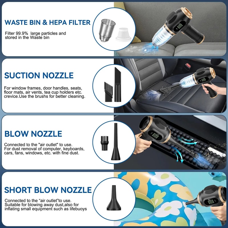HighPressure Cordless Air Duster Vacuum 2in1 For Electronics Car Cleaning 3