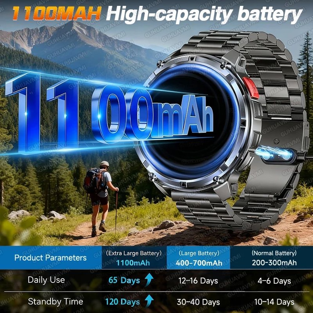 TRex 3 Pro Rugged Smartwatch With GPS 10ATM Waterproof Long Battery 2