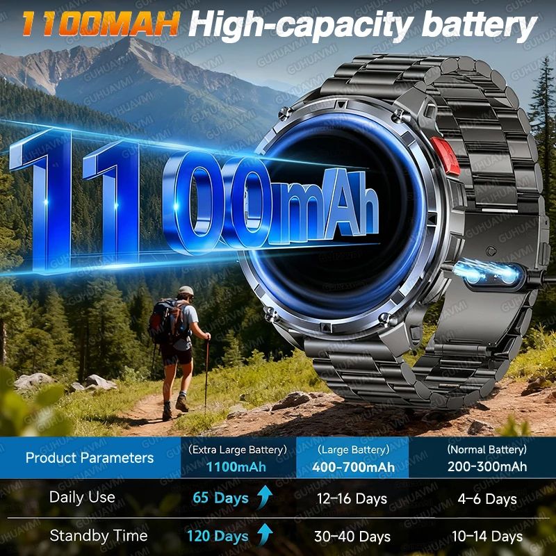 TRex 3 Pro Rugged Smartwatch With GPS 10ATM Waterproof Long Battery 2