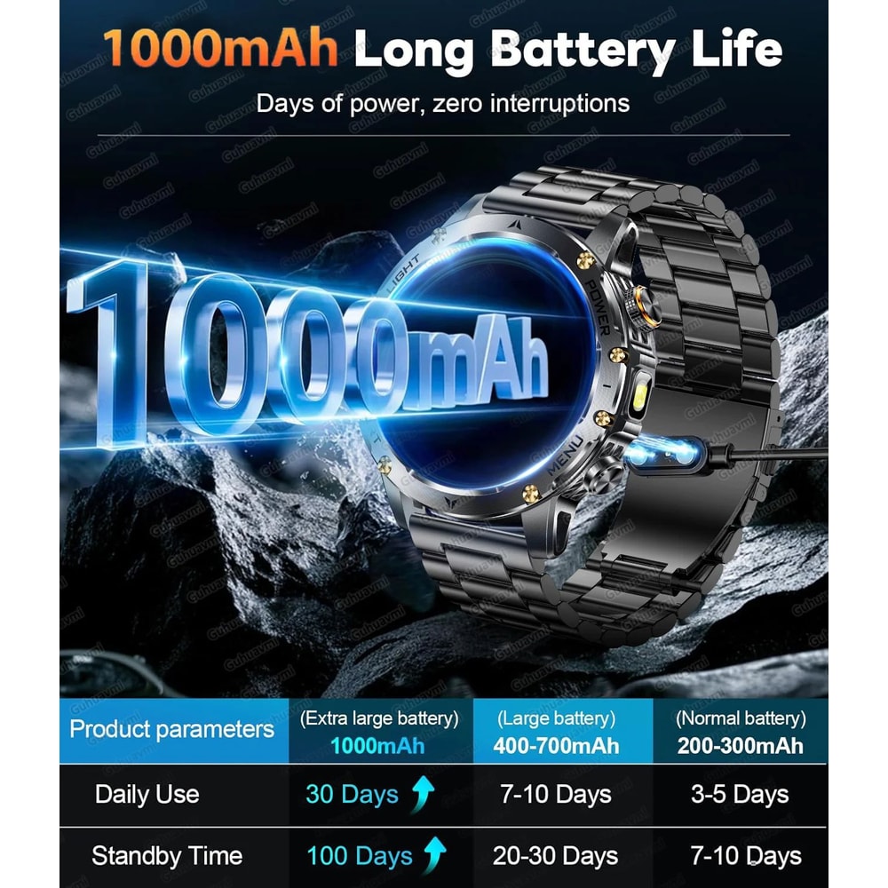 Rugged GPS Smartwatch With AMOLED Display Bluetooth Calling 1