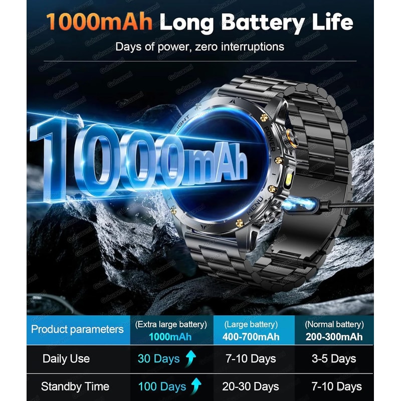 Rugged GPS Smartwatch With AMOLED Display Bluetooth Calling 1