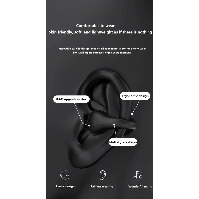 S22 ClipFit Bluetooth Earbuds With Digital Display Noise Cancellation 2
