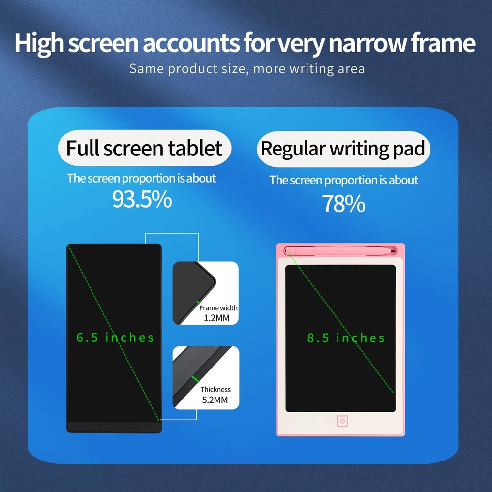 SmartErase 65 Inch LCD Writing Tablet For Kids Everyday Notes 4