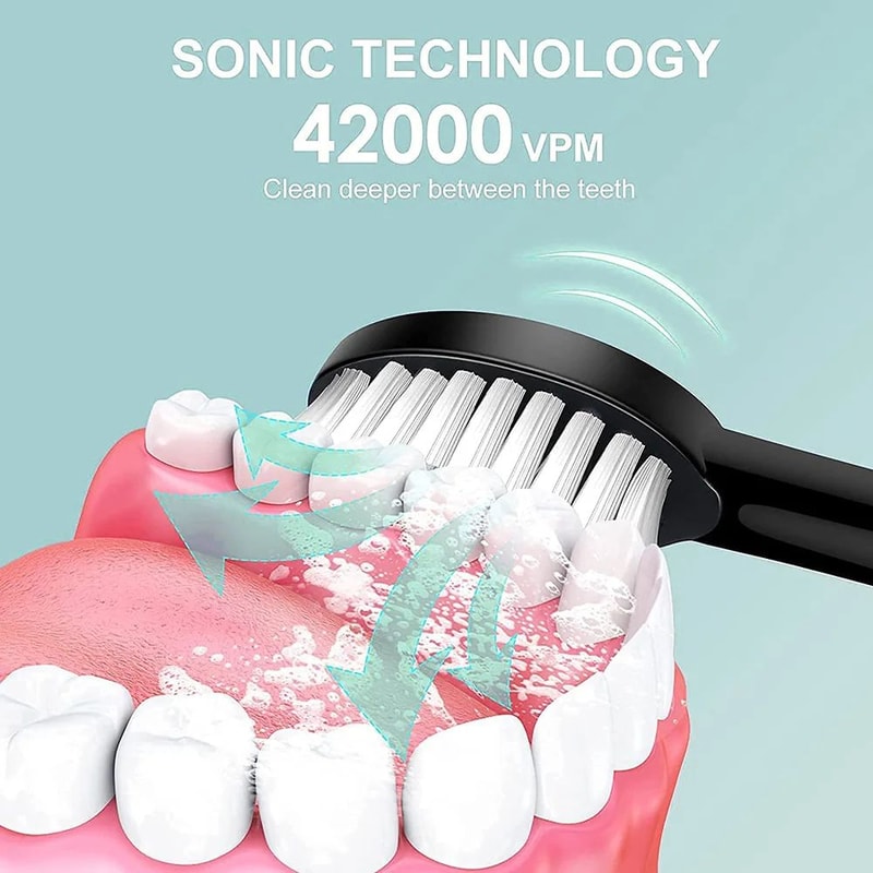 SonicClean Pro Rechargeable Electric Toothbrush For Adults 3