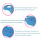 ComfortAir Face Down Pillow After Eye Surgery Inflatable Prone Pillow For Vitrectomy Retina Recov 5