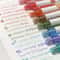 3D Fruit Scented 05mm Colored Gel Pens For Journaling Scrapbooking 1