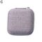RG35XXSP Hard Shell Portable Gaming Case For Anbernic RG35XX SP Protective Travel Storage Organize 8