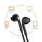 ComfortFit Wired Earphones With Mic 35mm InEar Headphones For Clear Calls Immersive Sound 3
