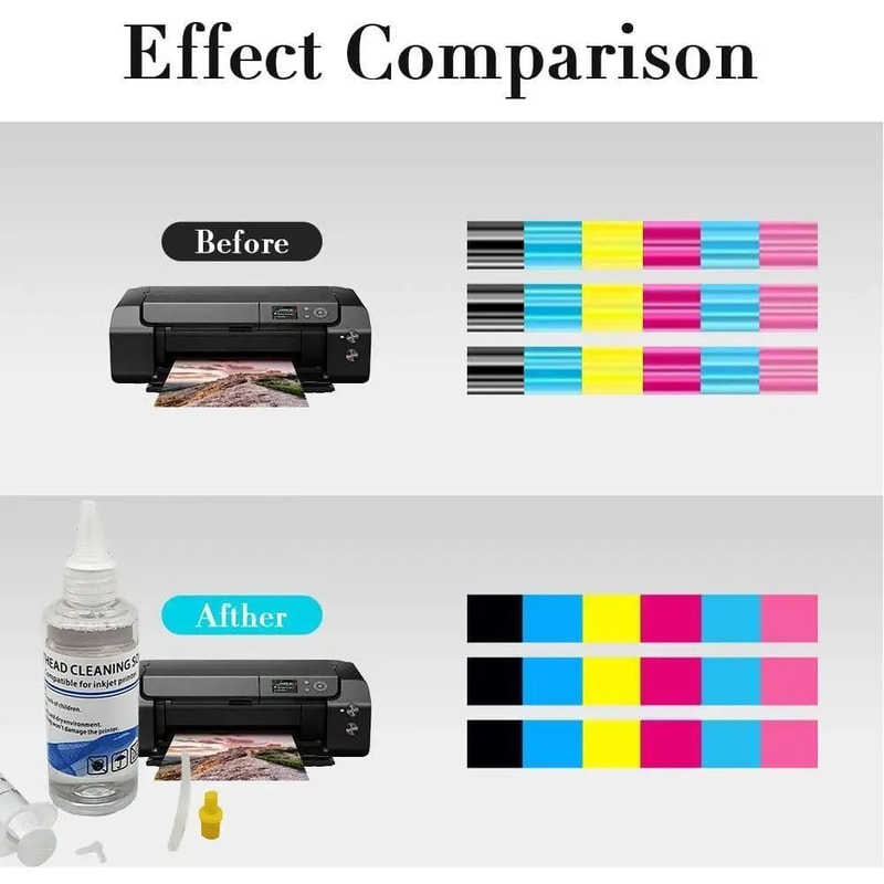 Premium DTF Cleaning Solution For Printer Heads PET Film Care 4