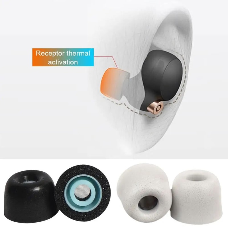 Premium Memory Foam Eartips For Sony WF1000XM5 Noise Isolating AntiSlip Replacement Tips 1