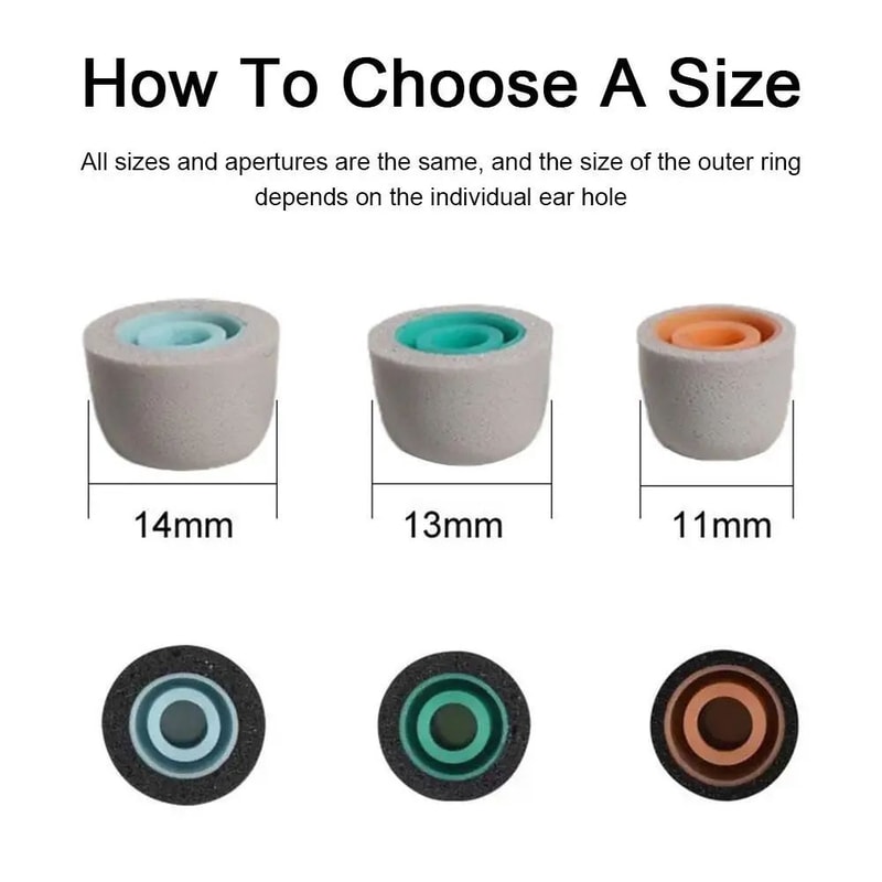 Premium Memory Foam Eartips For Sony WF1000XM5 Noise Isolating AntiSlip Replacement Tips 5