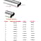100PCS Brass Fishing Crimp Sleeves For Secure Line Rigging 5