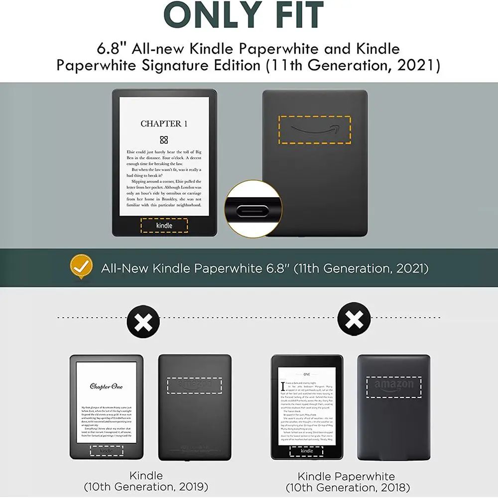 Premium Ultra Slim Kindle Paperwhite 5 Case With PU Leather Smart Cover 5