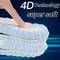 CloudStep 4D Massage Insoles With Arch Support For Running Everyday Comfort 1