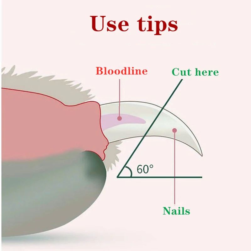 GlowTrim LED Pet Nail Clipper For Cats Small Dogs 2