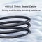 NNBILI 100W USBC Fast Charging Cable With LED Power Display 2